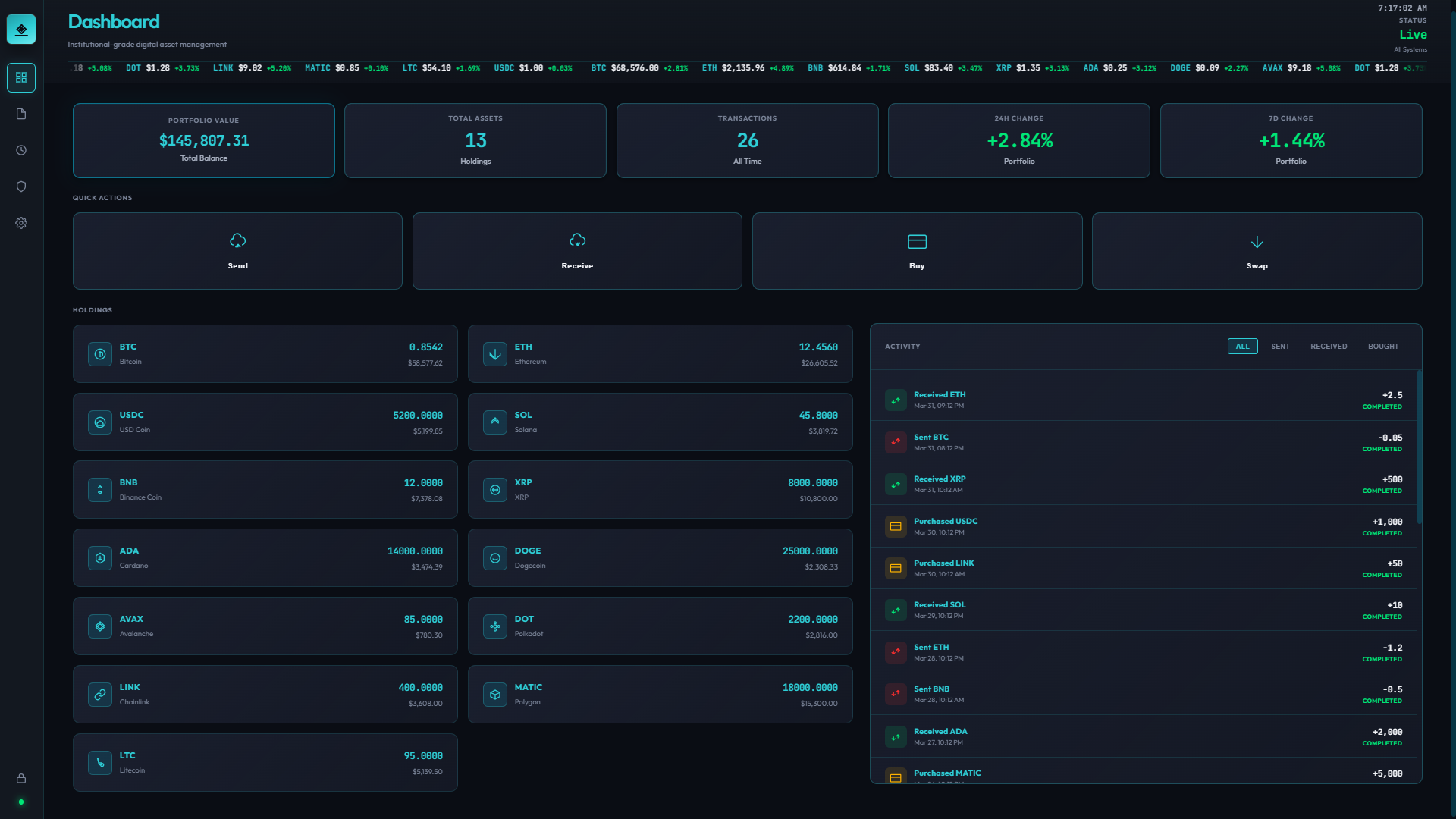 CryptoVault dashboard — dark theme